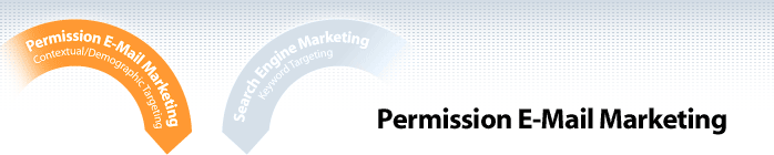 Permission E-Mail Marketing