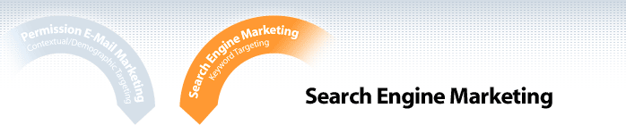 Search Engine Marketing